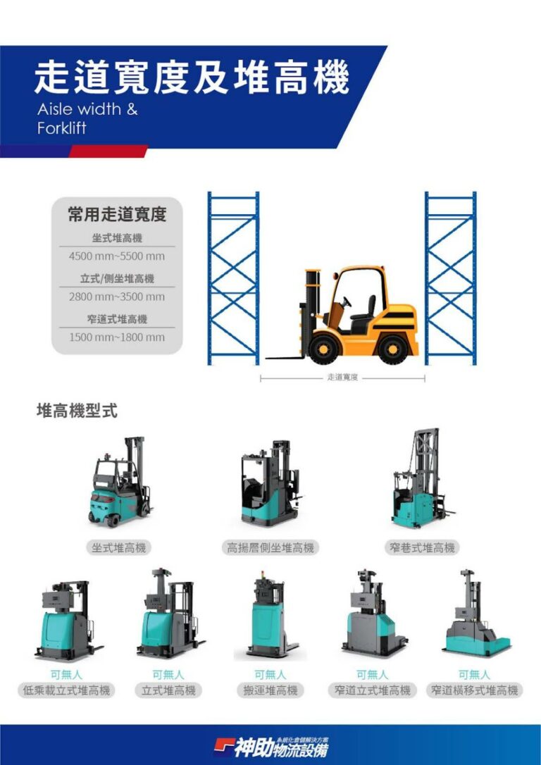 重型貨架走道寬度與堆高機