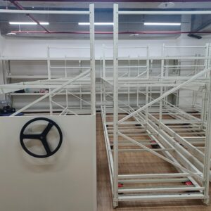 汽車及其零件製造業