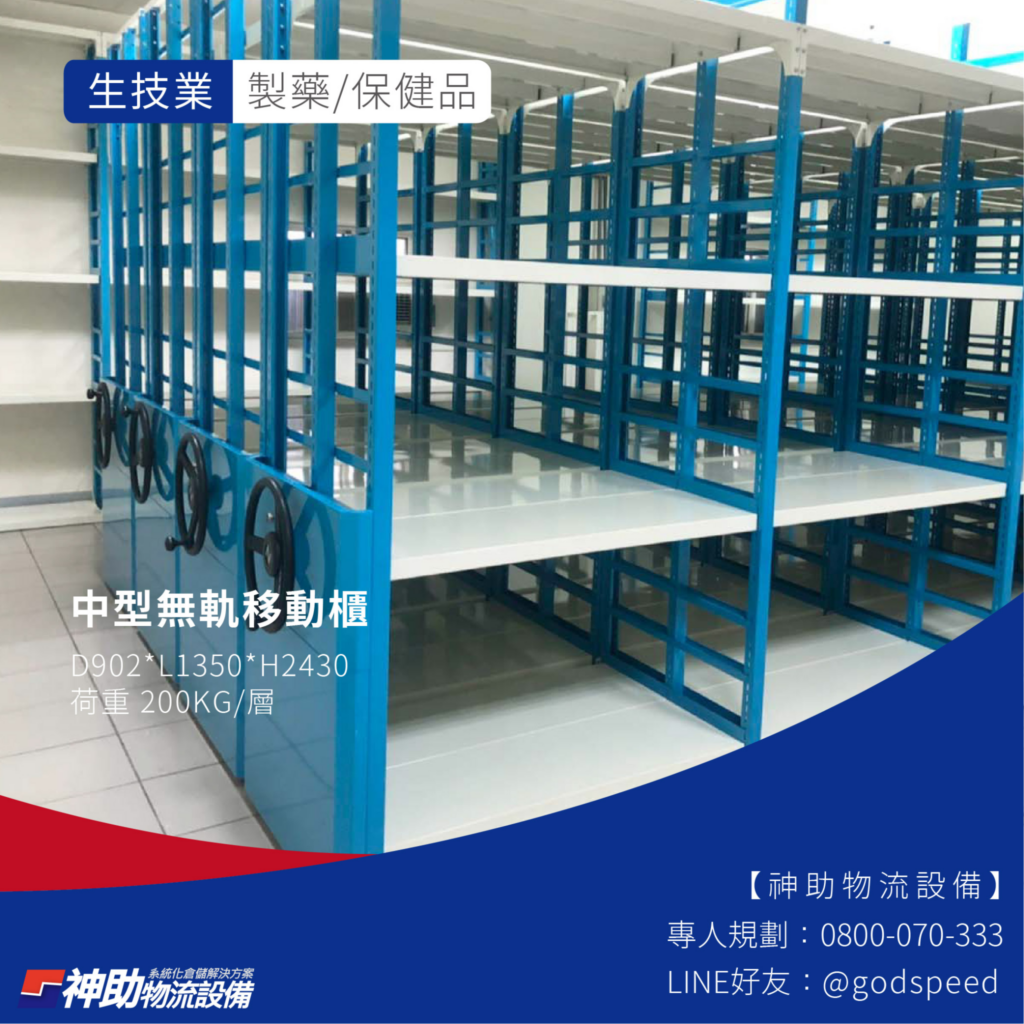 📍生技業【製藥/保健品】:中型無軌移動櫃