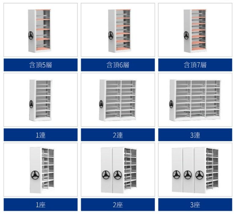 無軌移動櫃規格表