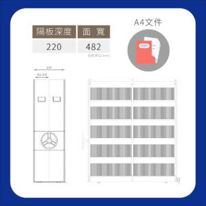 無軌移動櫃適用產品